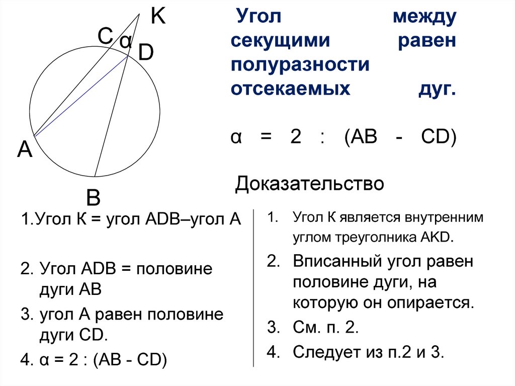 Угол adb равен. Задача про угол между секущими. Угол между секущими равен полуразности дуг доказательство. Угол между секущими равен полуразности дуг. Угол между секущими равен полуразности.