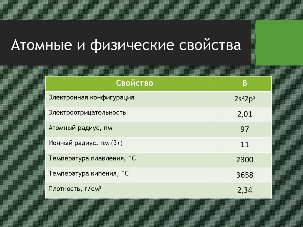 Характеристика бор по плану 8 класс химия