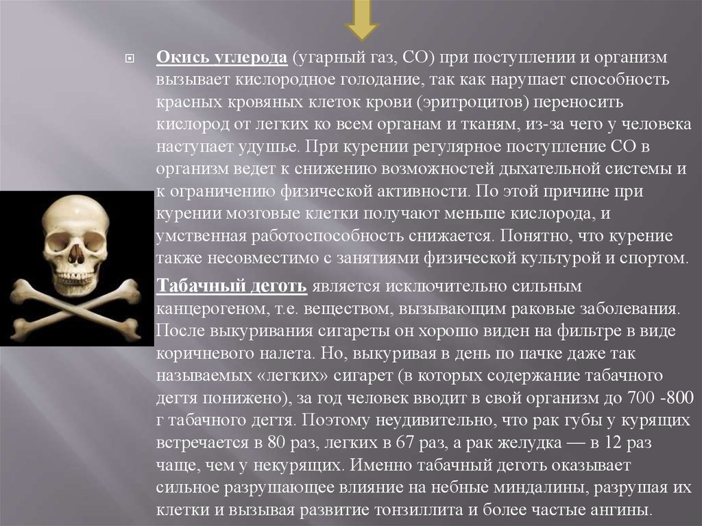 Голодание кислорода. УГАРНЫЙ ГАЗ при курении. Окись углерода УГАРНЫЙ ГАЗ нарушает. Оксид углерода при курении. Кислородное голодание при курении.