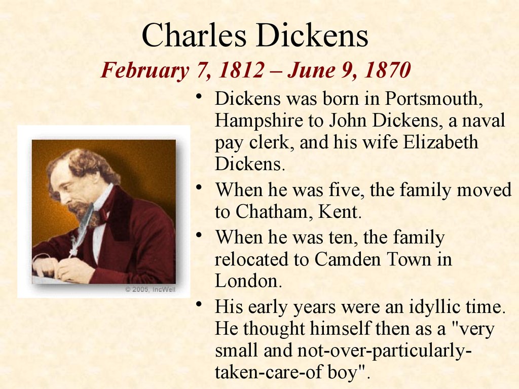 Charles Dickens 