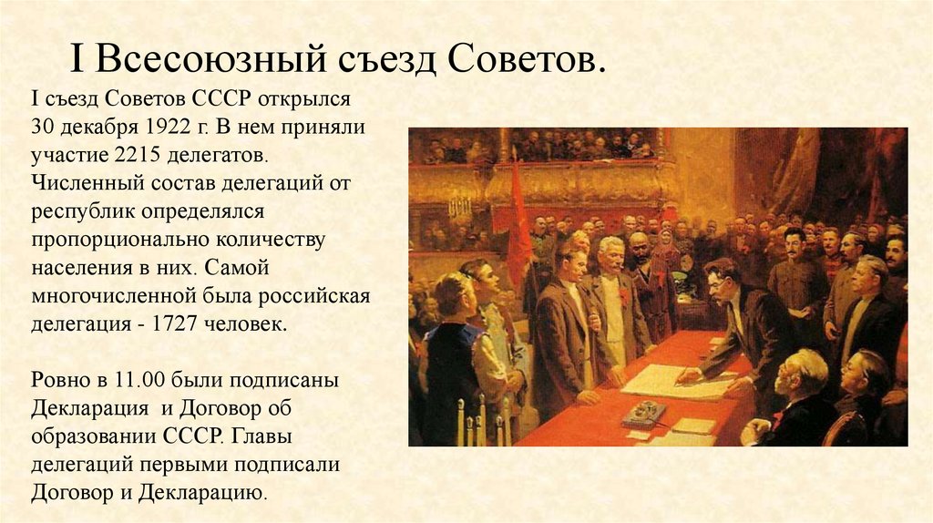 Первые съезды советов