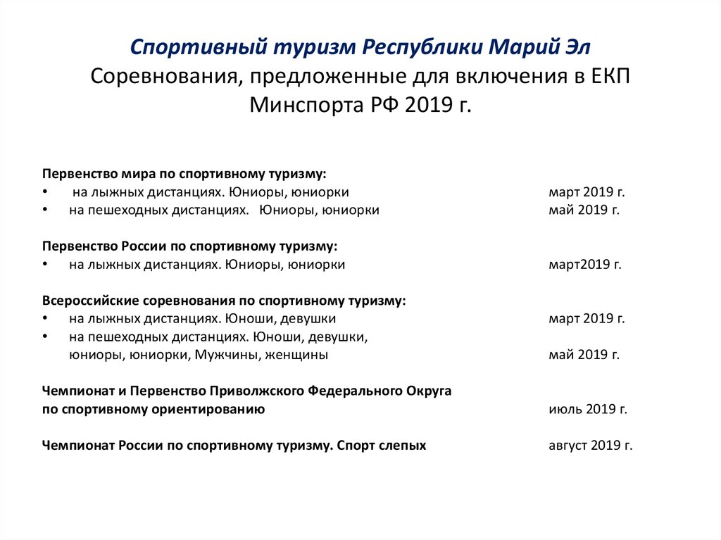 Спортивный туризм Республики Марий Эл Соревнования, предложенные для включения в ЕКП Минспорта РФ 2019 г.