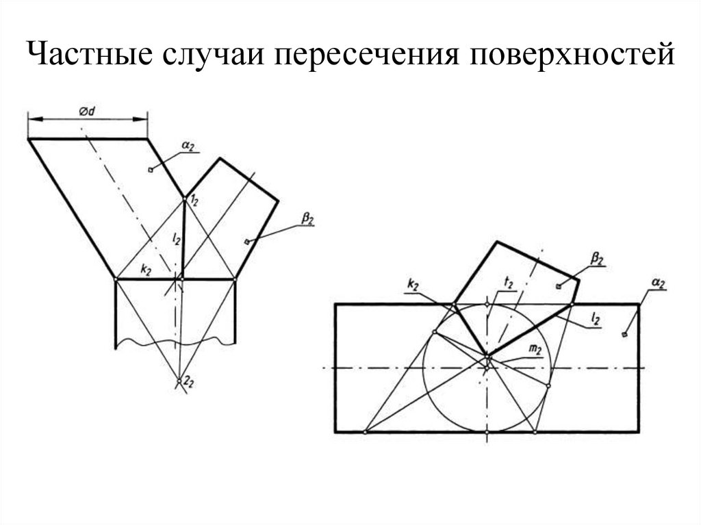 На машиностроительных чертежах не допускается