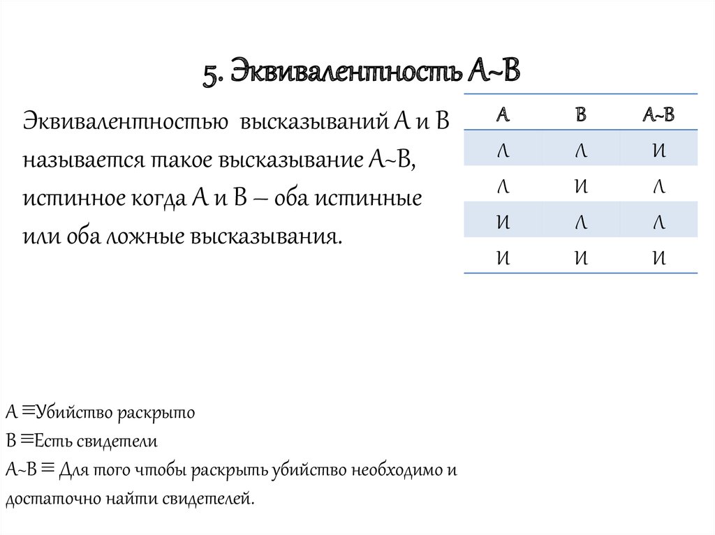 Объект логики