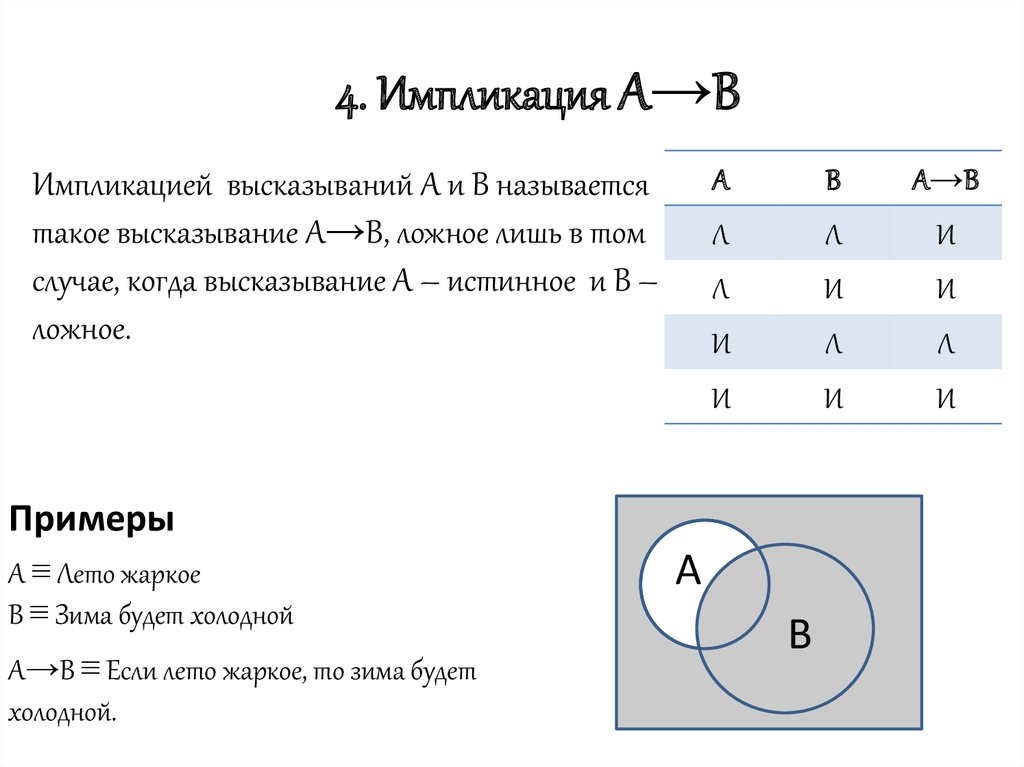 Логические операции импликация эквивалентность