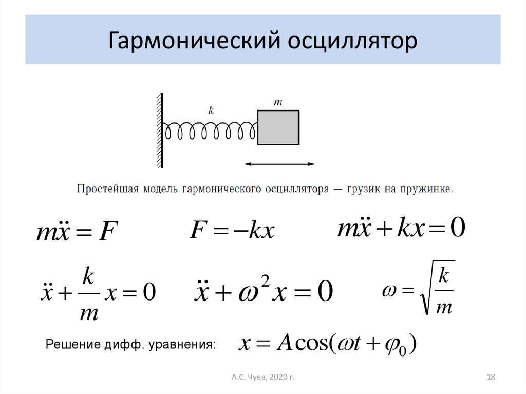 Гармонический осциллятор. Колебания гармонического осциллятора. Гармонический осциллятор формула. Период колебаний осциллятора.