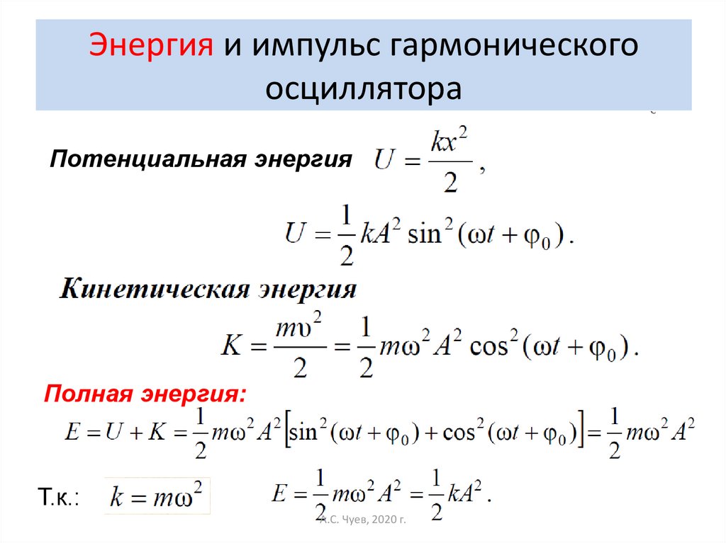 Векторная диаграмма гармонических колебаний