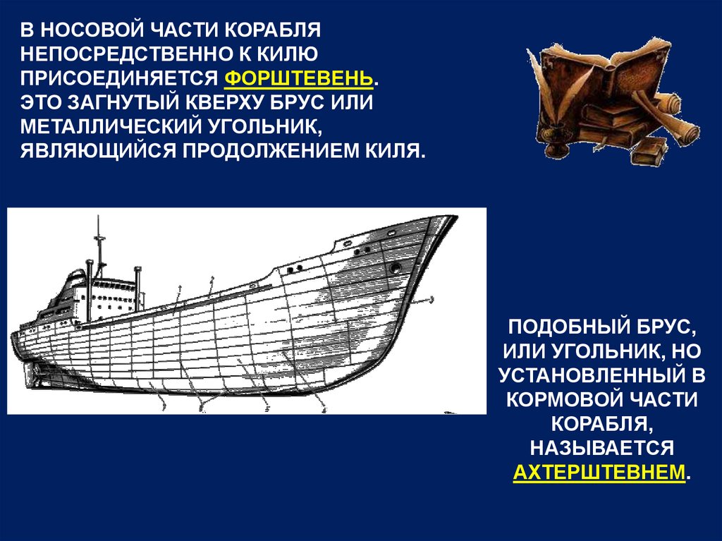 Качества корабля