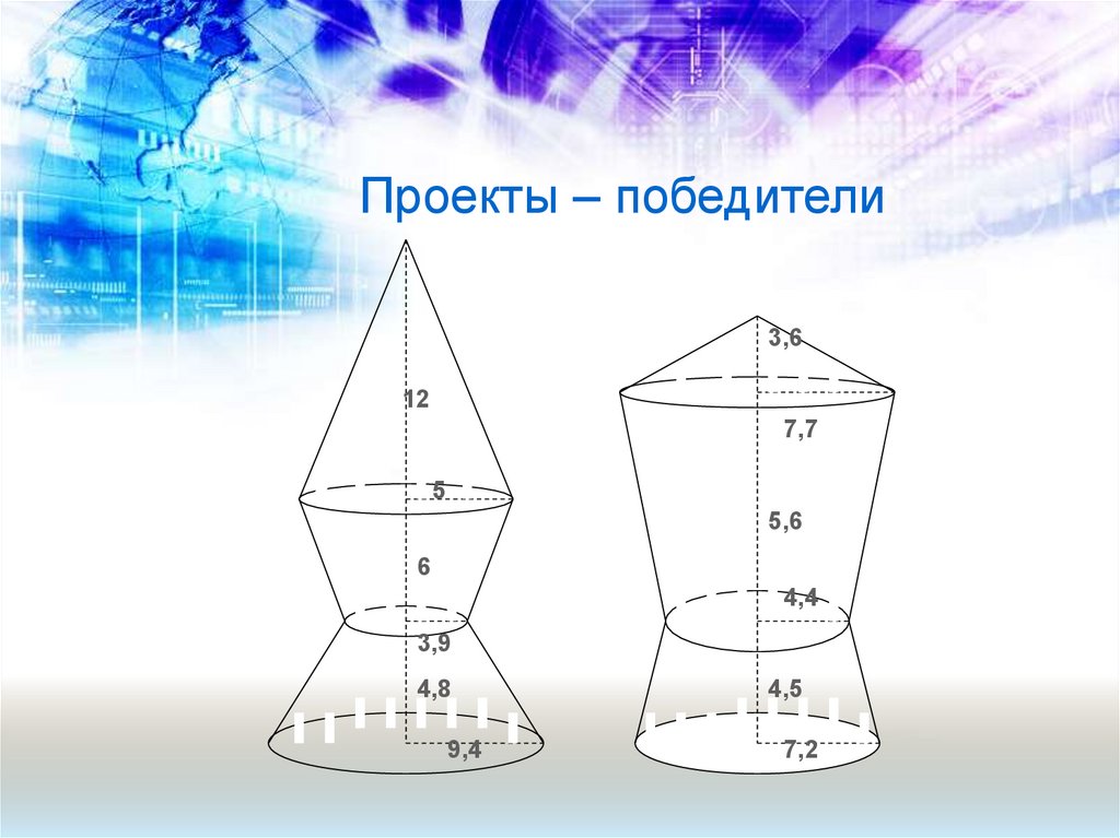 Презентация конусы в нашей жизни