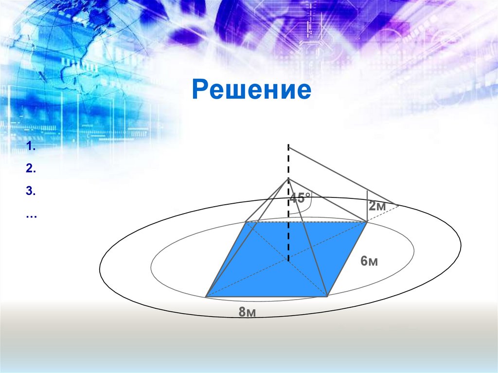 Презентация конусы в нашей жизни