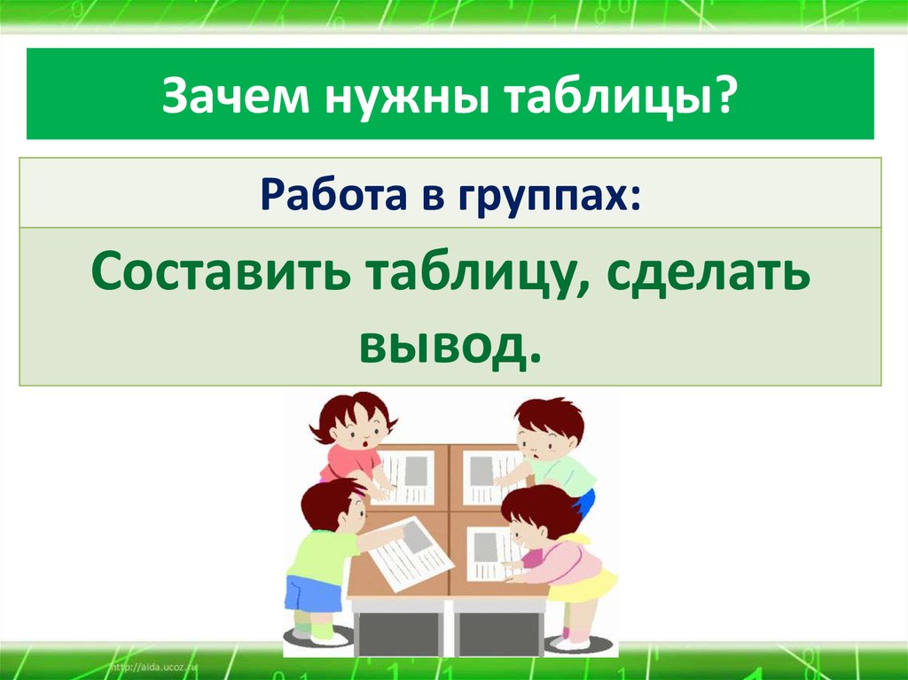 Зачем раскладывать. Зачем нужны таблицы. Для чего нужны таблицы. Вывод зачем нужны расчёты.