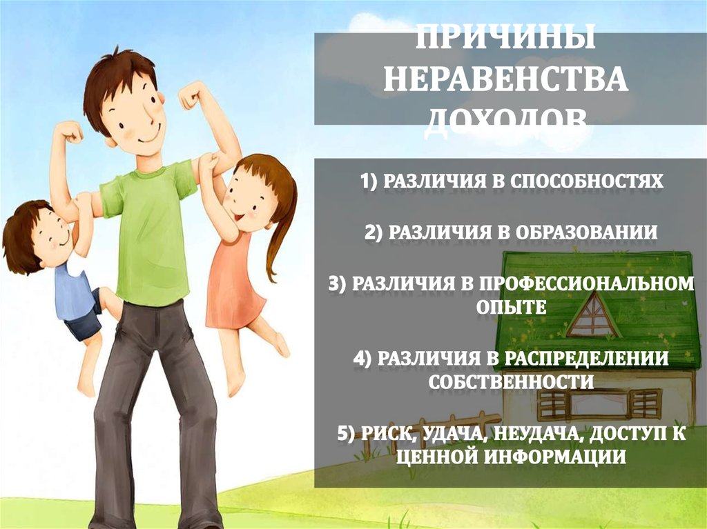 Главной причиной неравенства дня и ночи является. Главной причиной неравенства дня и ночи является