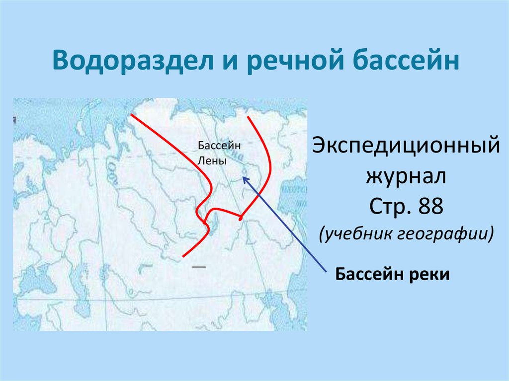 Водораздел бассейна