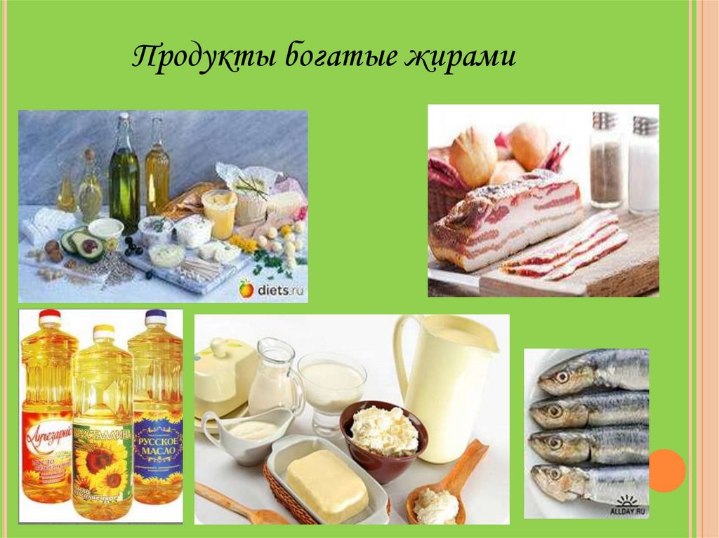 Наиболее полноценные жиры. Продуктымбогатые жирами. Продукты богатые хинином. Пища богатая жирами. Жиры в продуктах.