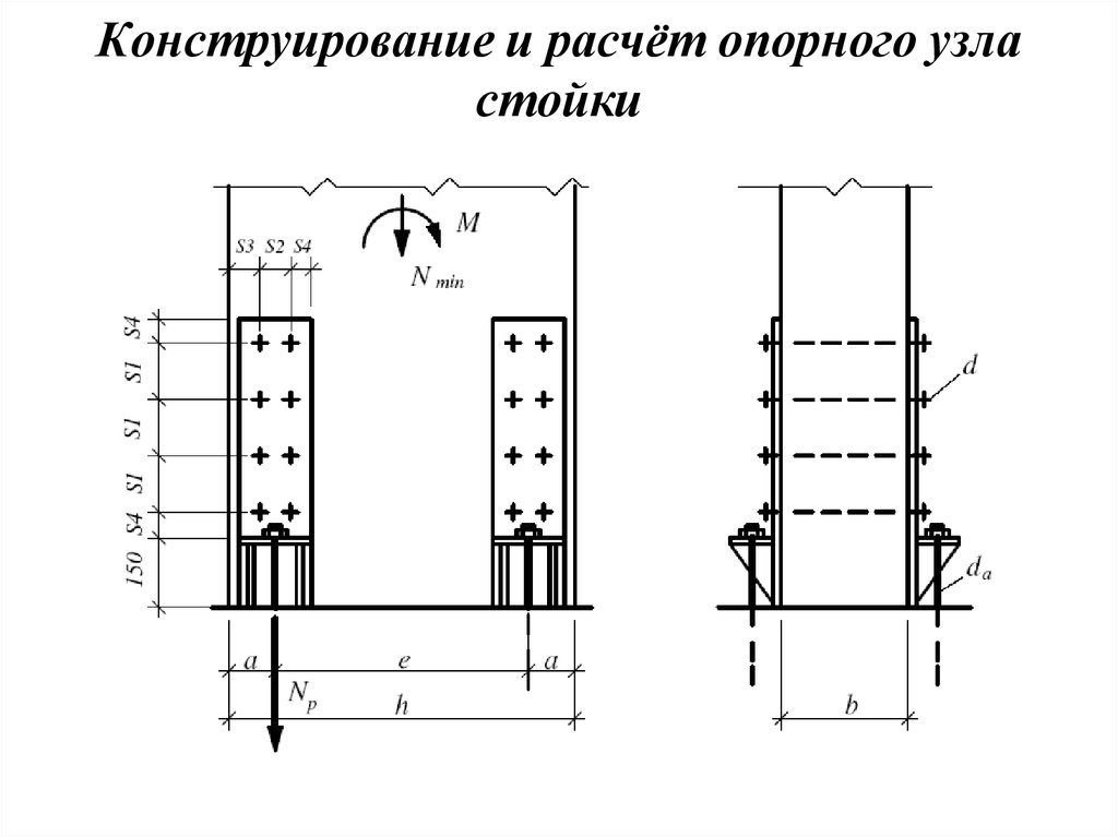 Расчет колонны. Опорный узел стойки. Опорный узел деревянной стойки. Сечение деревянных колонн. Деревянная колонна чертеж.