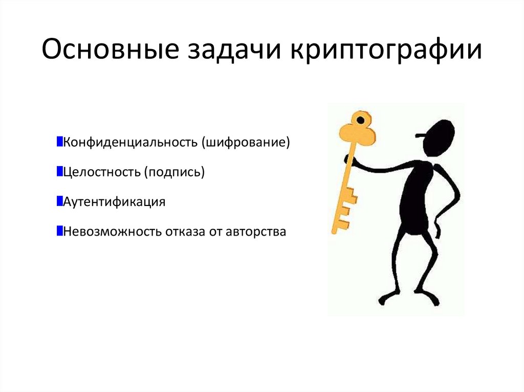 Презентация про криптографию