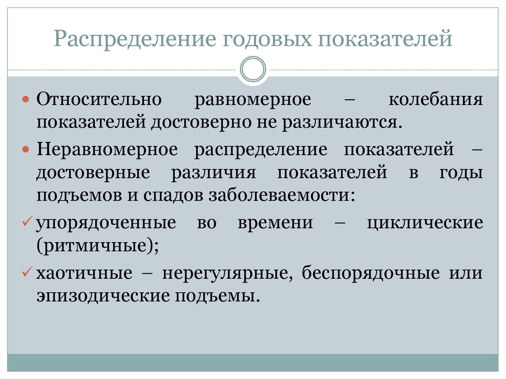 Колеблется показатели. Описательные исследования отвечают на вопрос. Схема описательно оценочного исследования. Информация оценочная описательная.