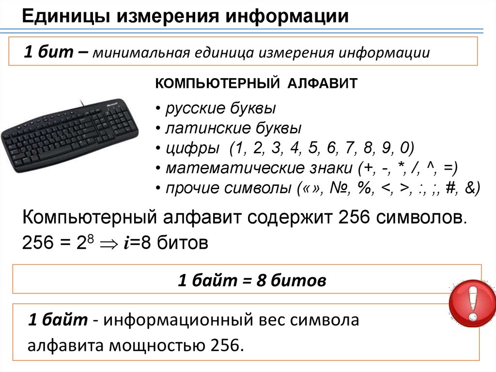 256 символов сколько. Единицы измерения информации компьютерный алфавит.