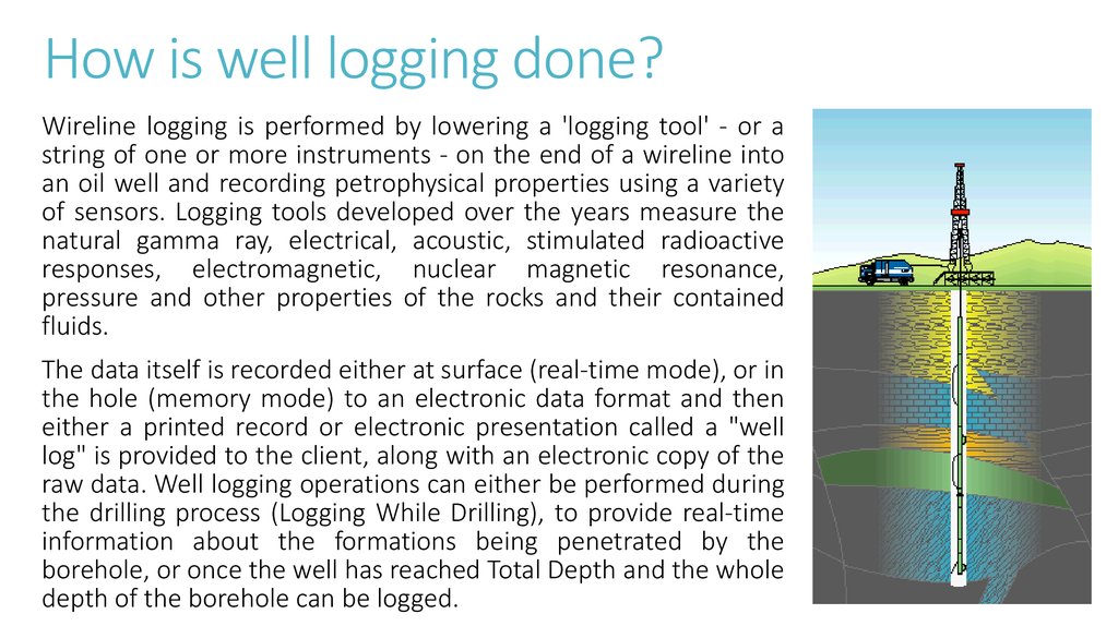 Logging перевод. Well logging. Well log data. Wireline logging. Electrical well logging.