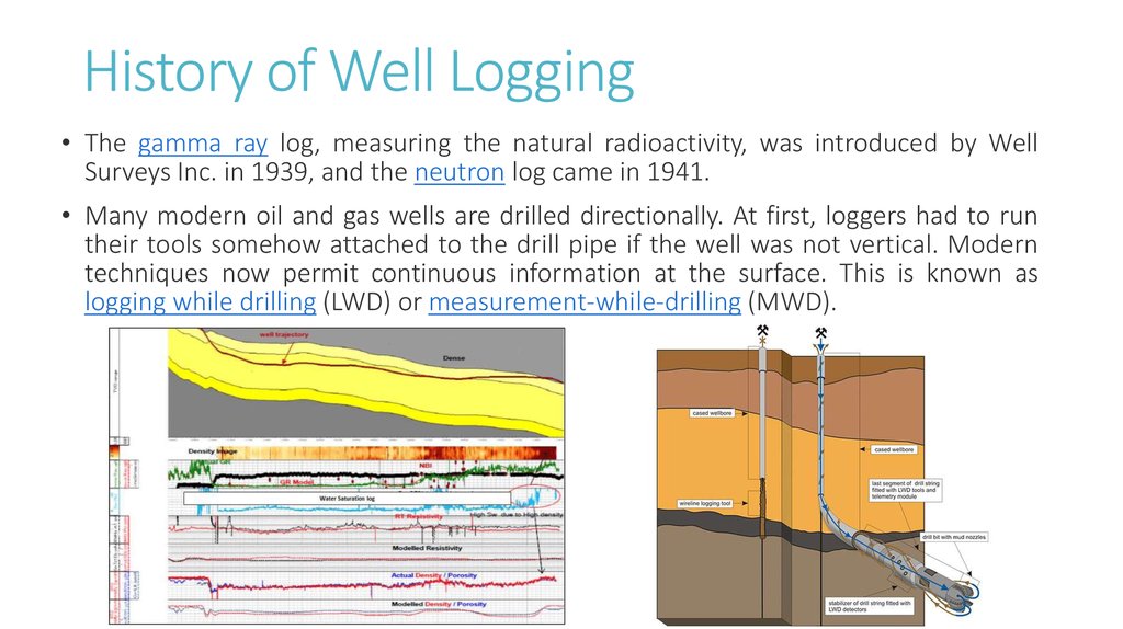 well-logging-online-presentation