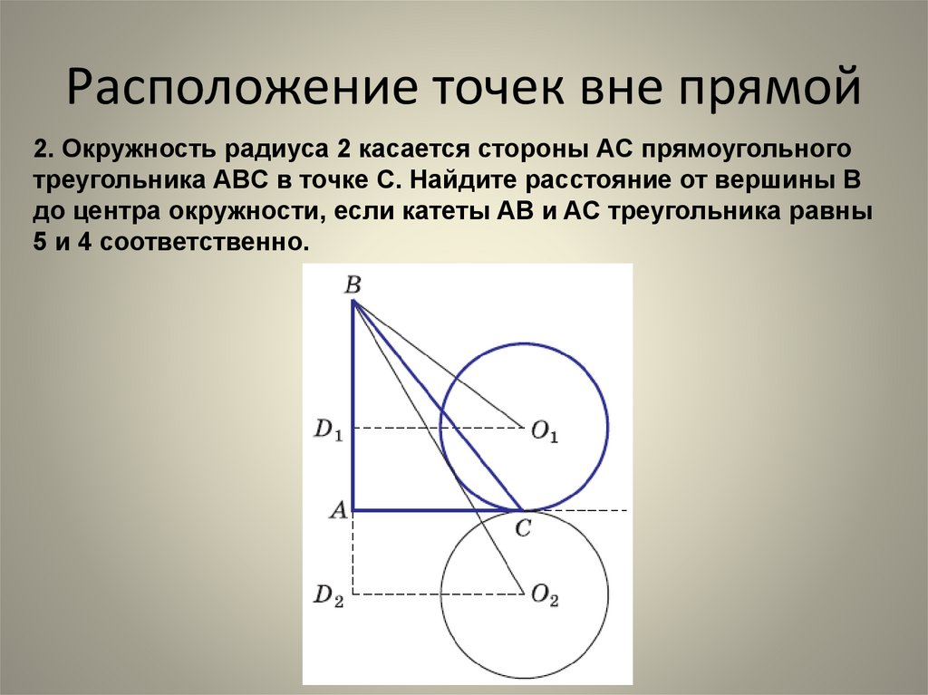 Точка вне треугольника