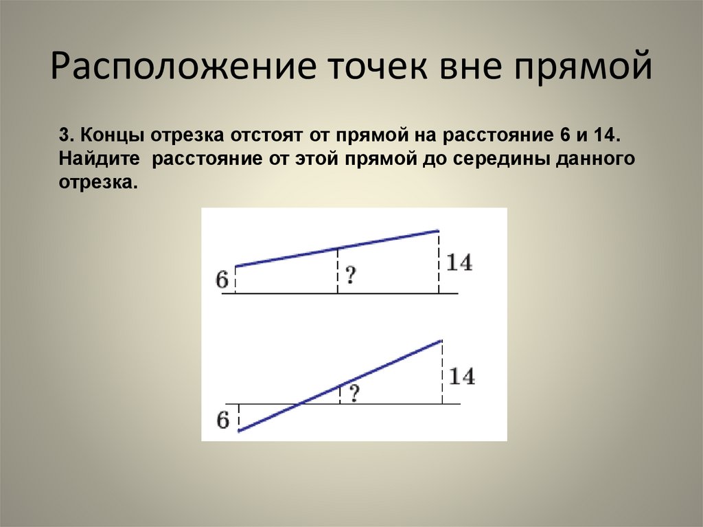 Вне прямой