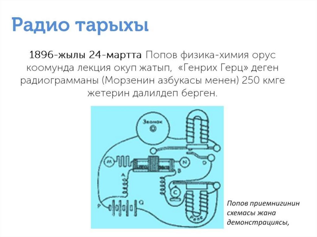 Радио тарыхы