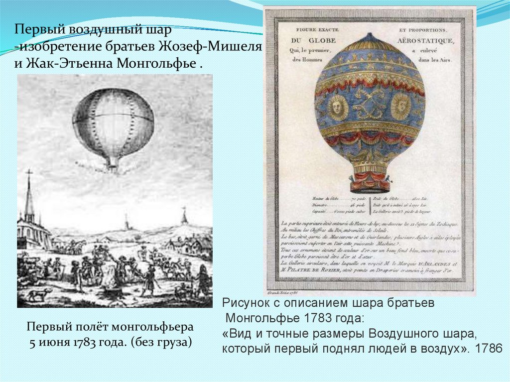 Первый шар. Воздушный шар 1783 года братья Монгольфье. Братья Монгольфье изобрели воздушный шар кратко. Первый воздушный шар братьев Монгольфье схема. Чертеж первый воздушный шар братьев Монгольфье.