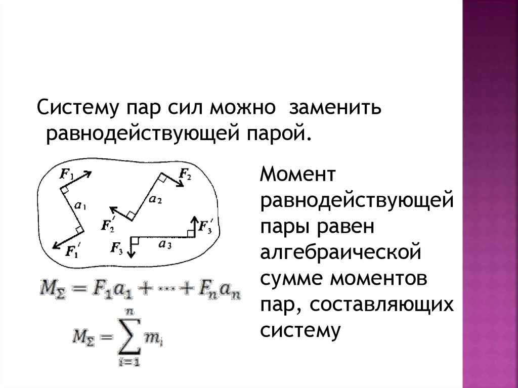 Момент пары сил