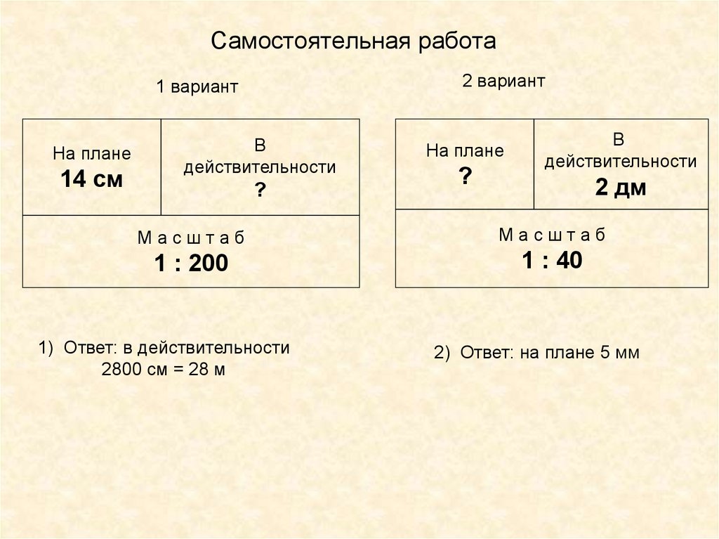 Масштаб 6 класс математика презентация