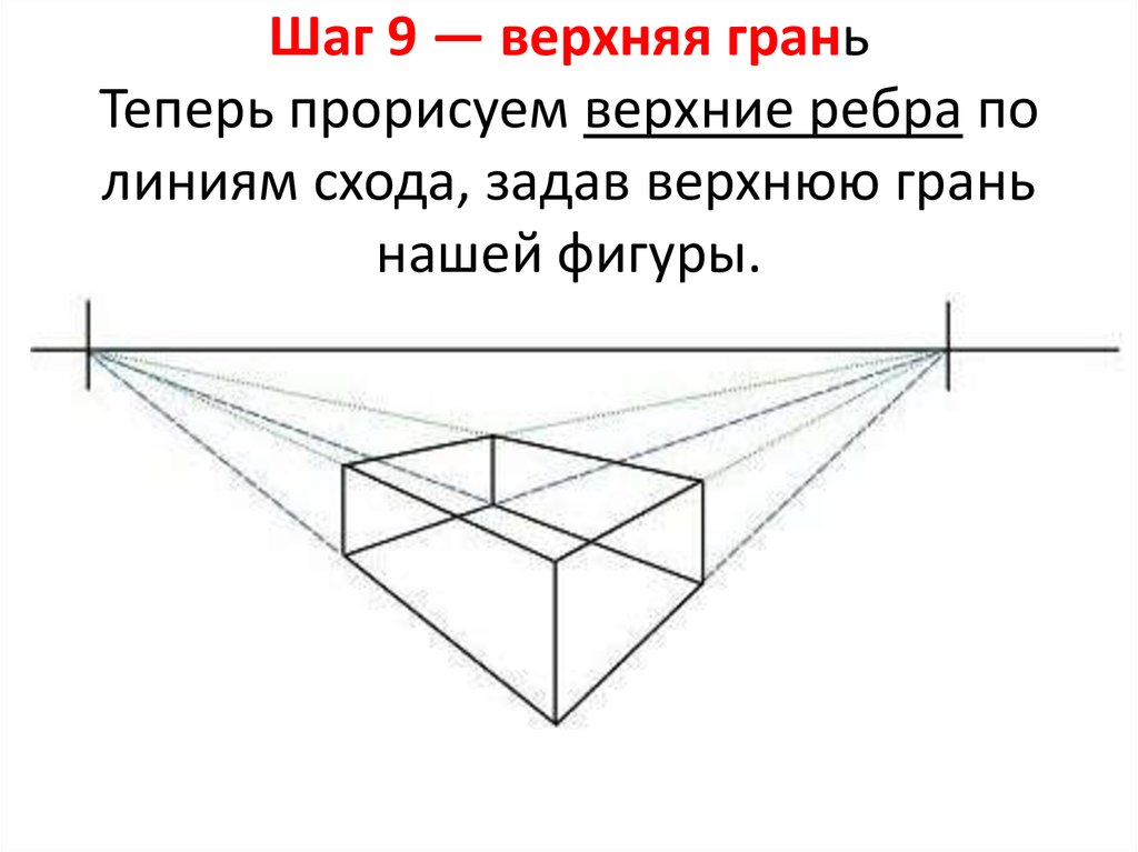 Две точки схода рисунок