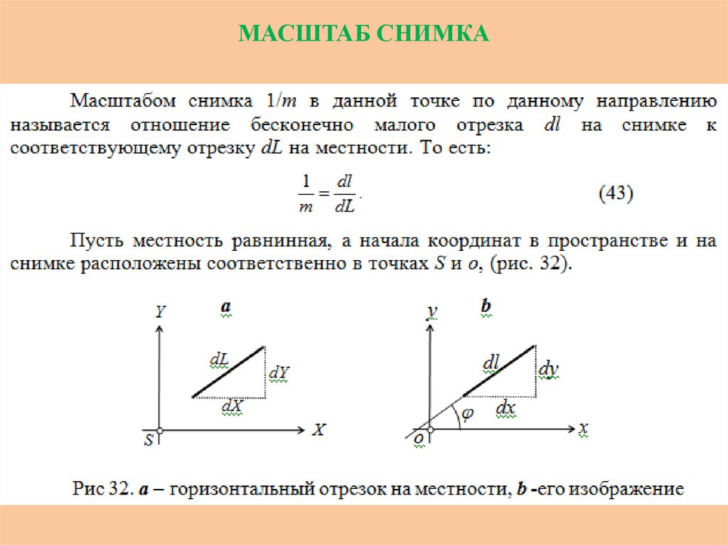 Масштаб изображения содержащегося в кадре называют