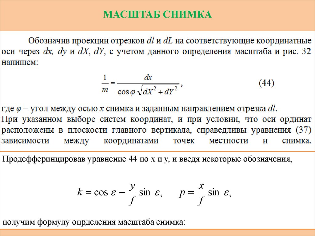 Масштаб изображения в фотографии это