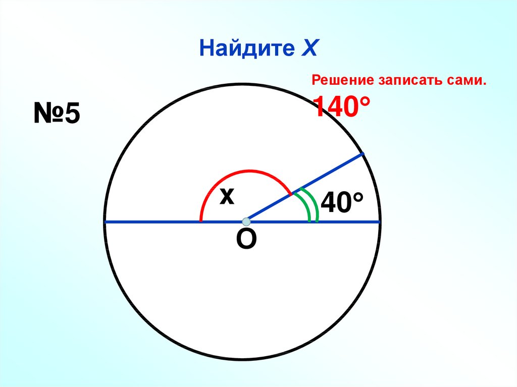 Центральные и вписанные углы 8 класс презентация атанасян