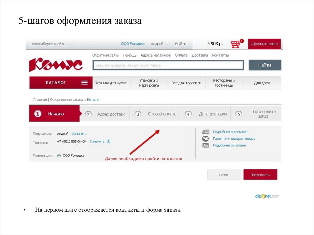 5-шагов оформления заказа