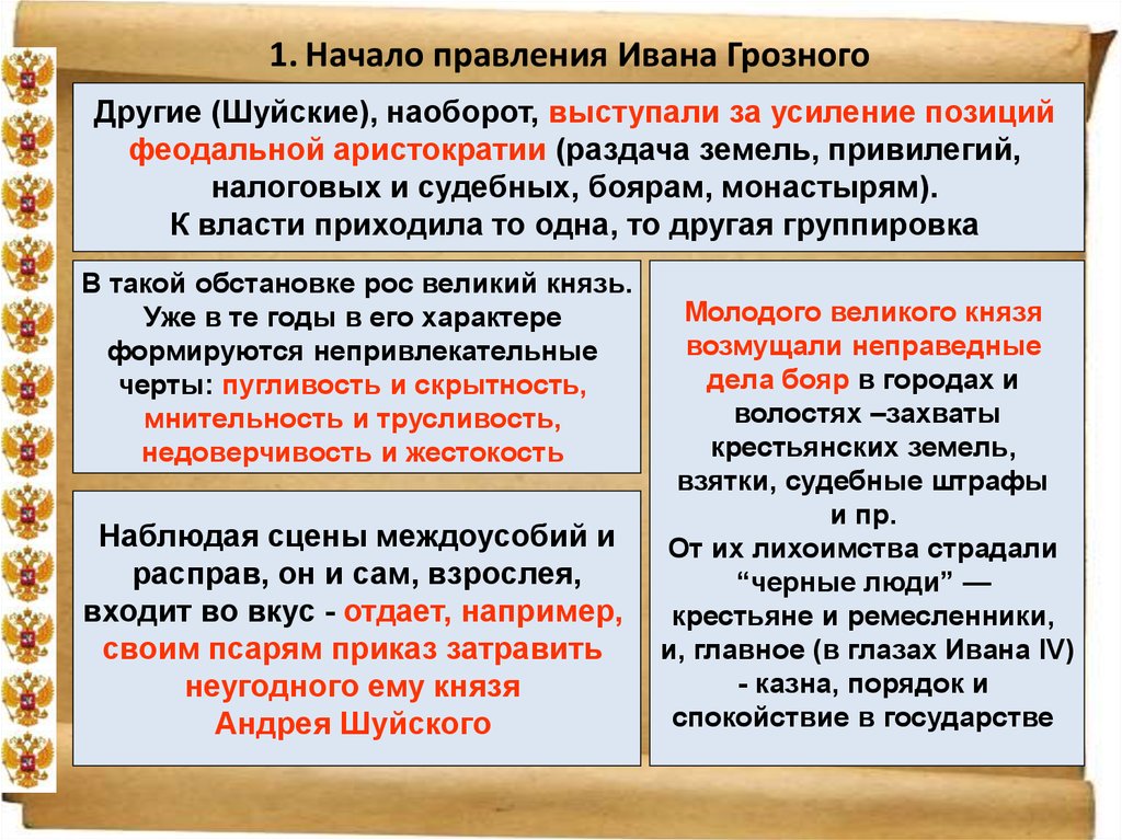 История начало правления ивана 4. Начало правления Ивана Грозного. Чало правления Ивана Грозного. 1.Начало правления Ивана Грозного. Начало правления Ивана 4 Грозного.