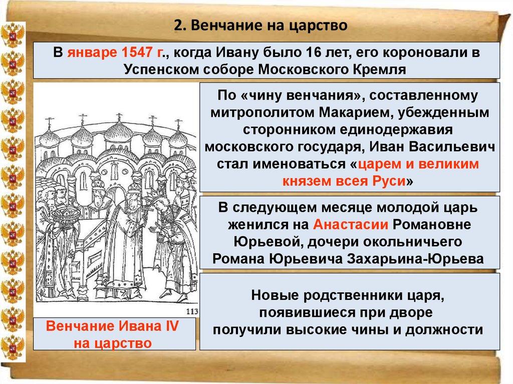 Зачем московскому царству нужно. 1547 Венчание на царство. 1547 Венчание Ивана Грозного на царство.