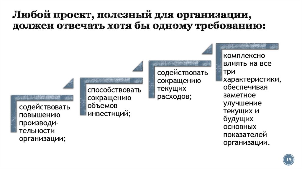 Основные понятия реферат