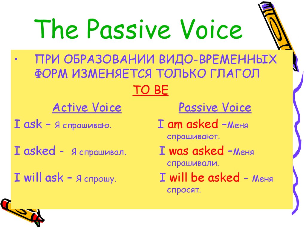 Passive voice суть. Пассивный залог в английском языке 6 класс правило. Passive страдательный залог. Формы глагола в пассивном залоге в английском. Пассивный залог 8 класс правило.