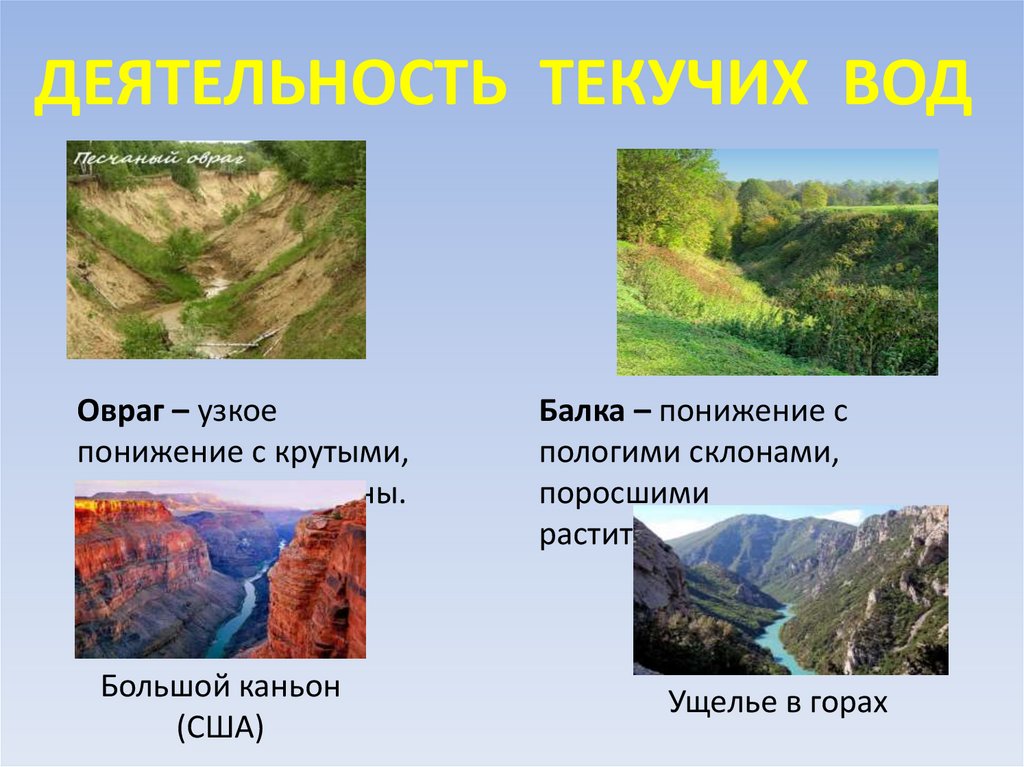 Внешние силы земли 5 класс география презентация