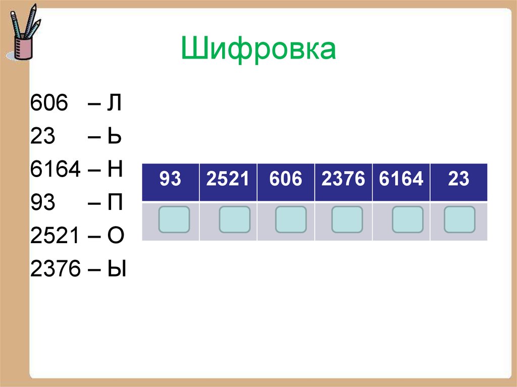 Презентация порядок действий 5 класс