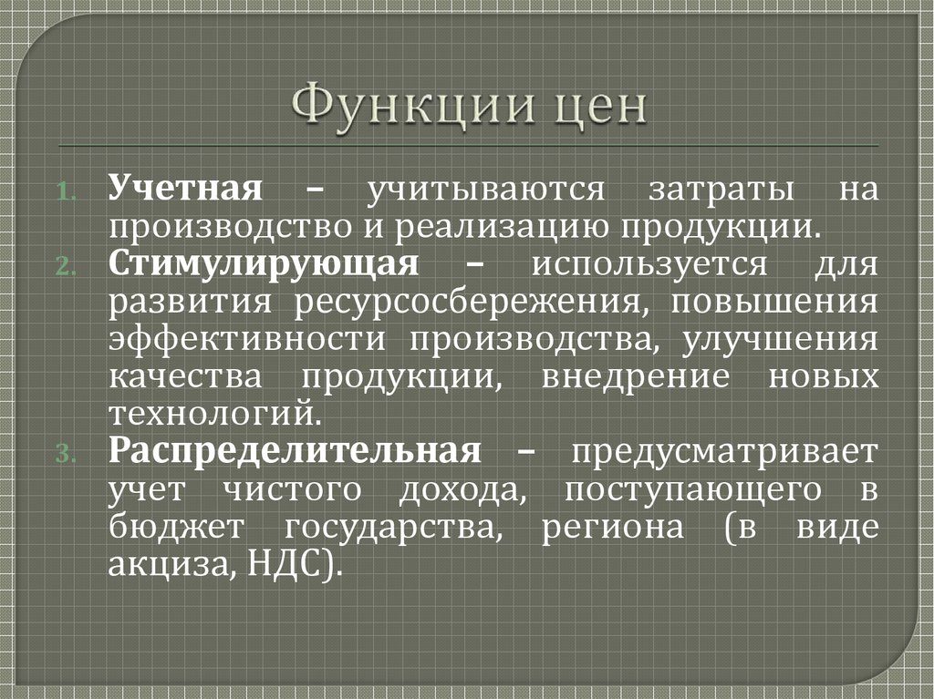 Функции цен