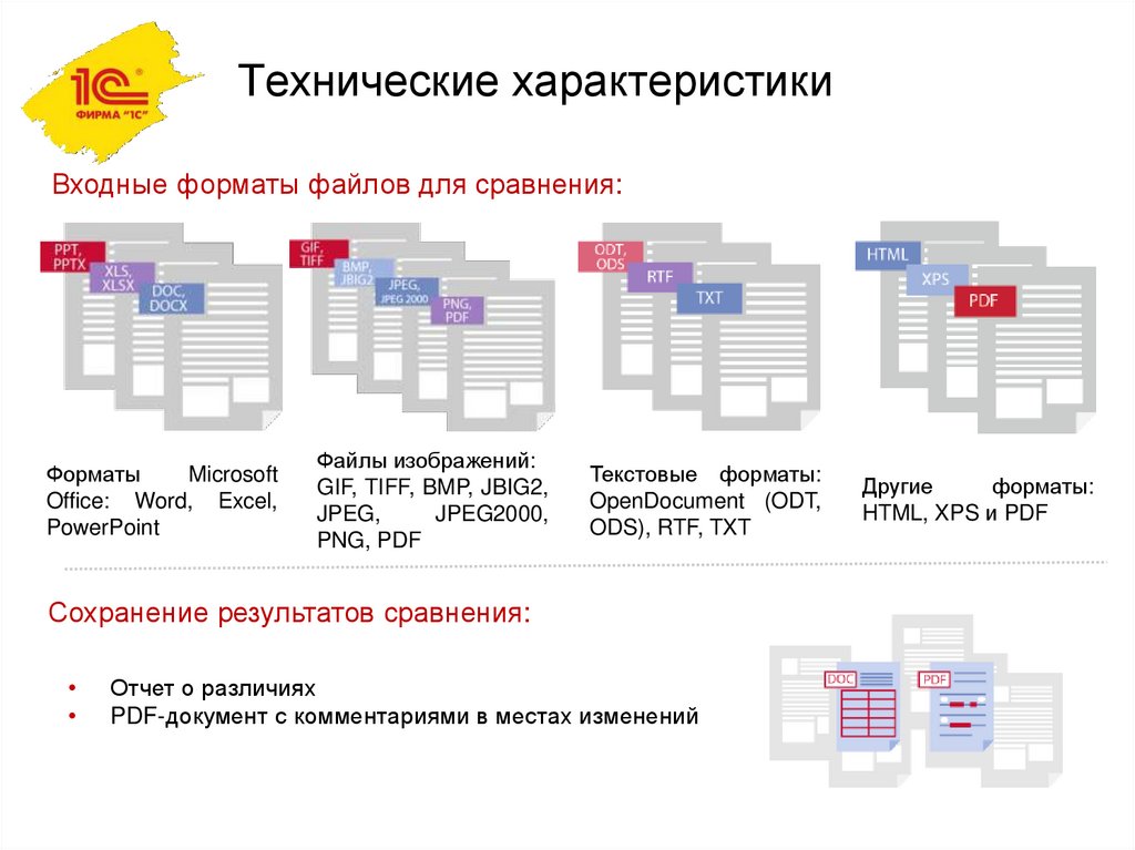 1c abbyy comparator что это