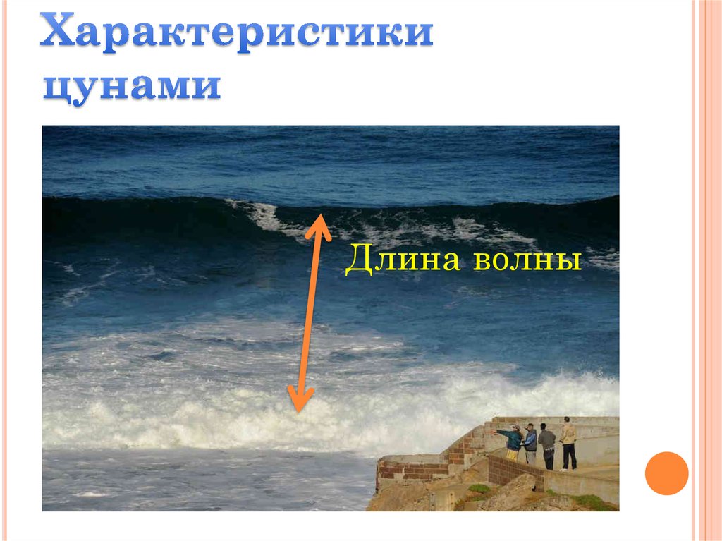 Характеристики цунами