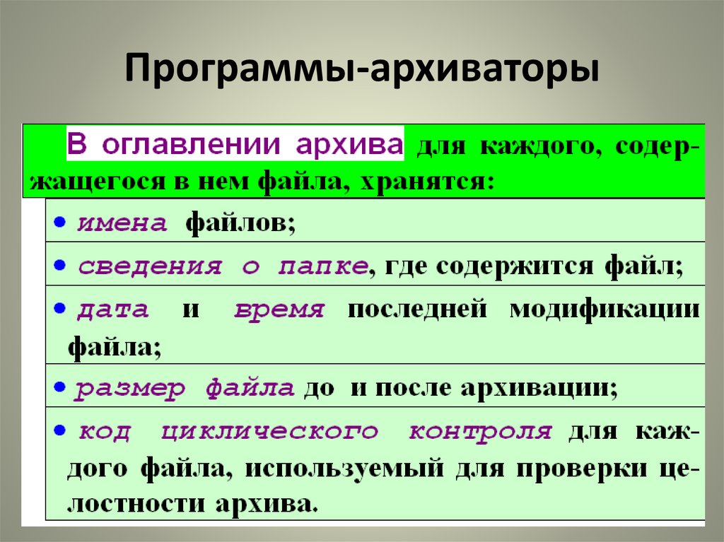 Виды архиваторов. Программы архивации примеры. Программы архивации недостатки программ. Программы архиваторы таблица. Программы архиваторы могут быть использованы для.