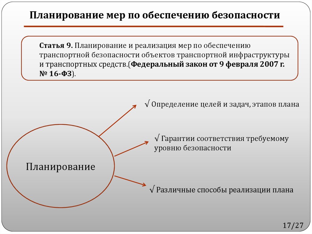 Планирование обеспечивает