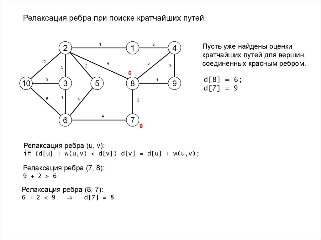 Алгоритм беллмана форда сложность