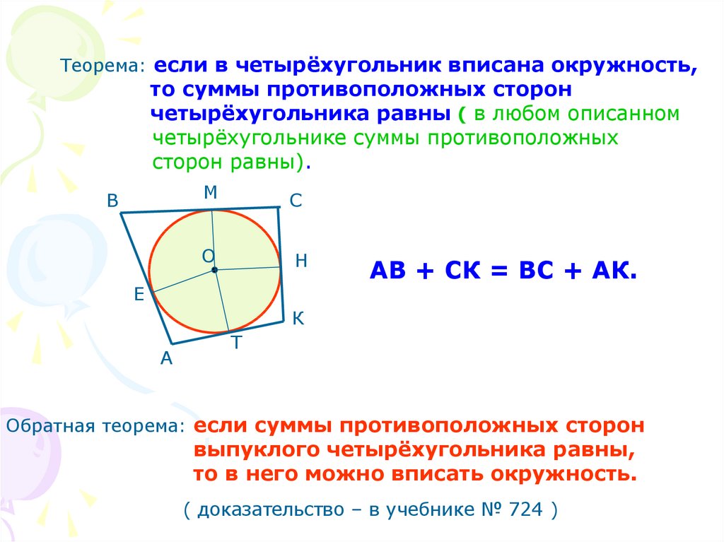 Вписанная в четырехугольник окружность изображена на рисунке