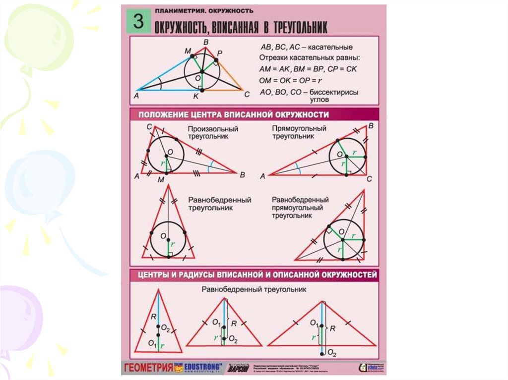 Вписанная и описанная окружность в треугольник презентация 7 класс
