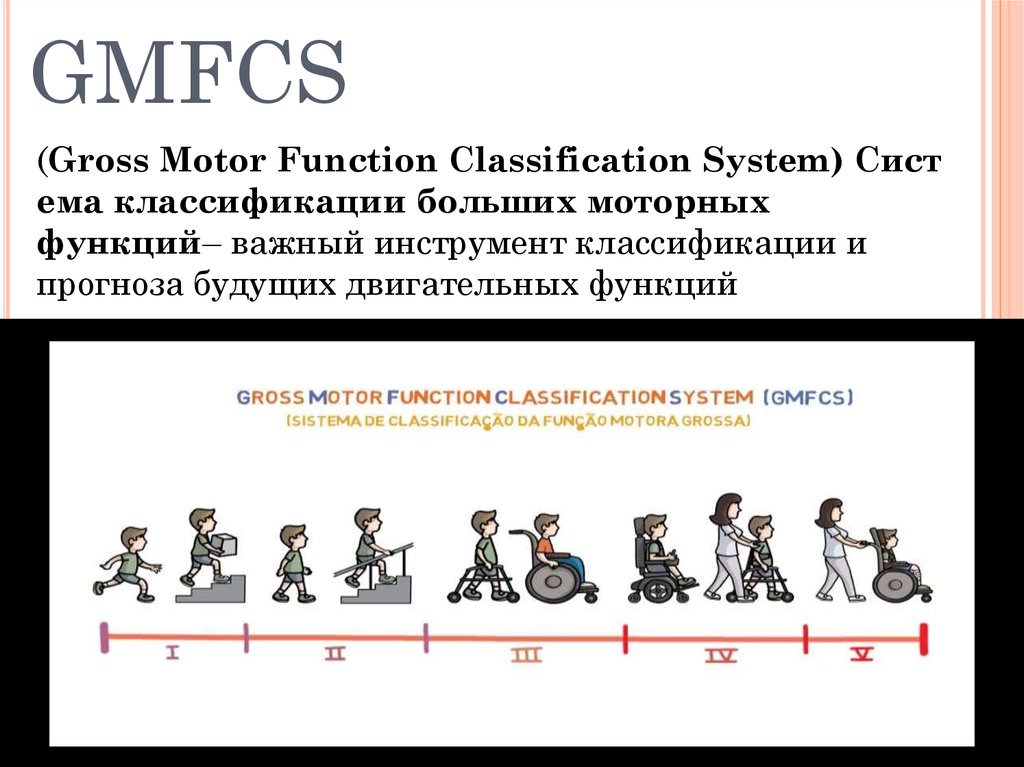 Уровни дцп. Классификация больших моторных функций GMFCS. Систему классификаций больших моторных функций (GMFCS). Шкала GMFCS уровни двигательных нарушений. Классификация ДЦП по GMFCS.
